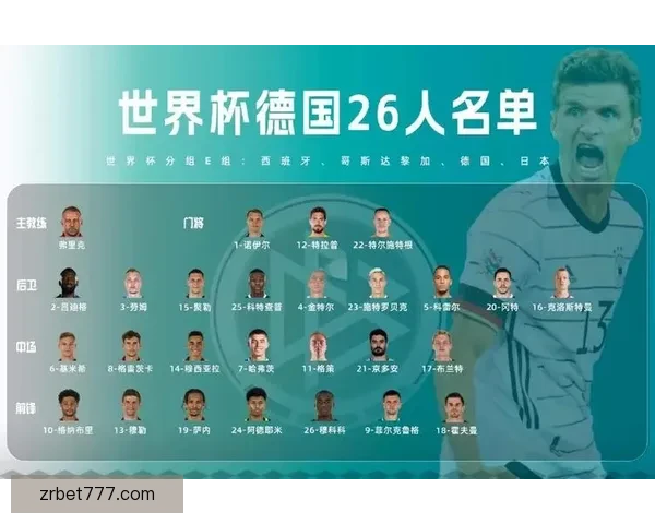 基于数据分析与球队状态评估的世界杯竞猜胜负精准预测策略研究